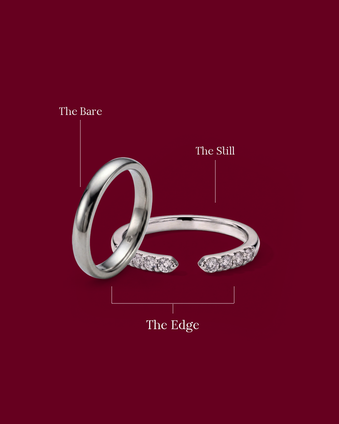 The Edge Set