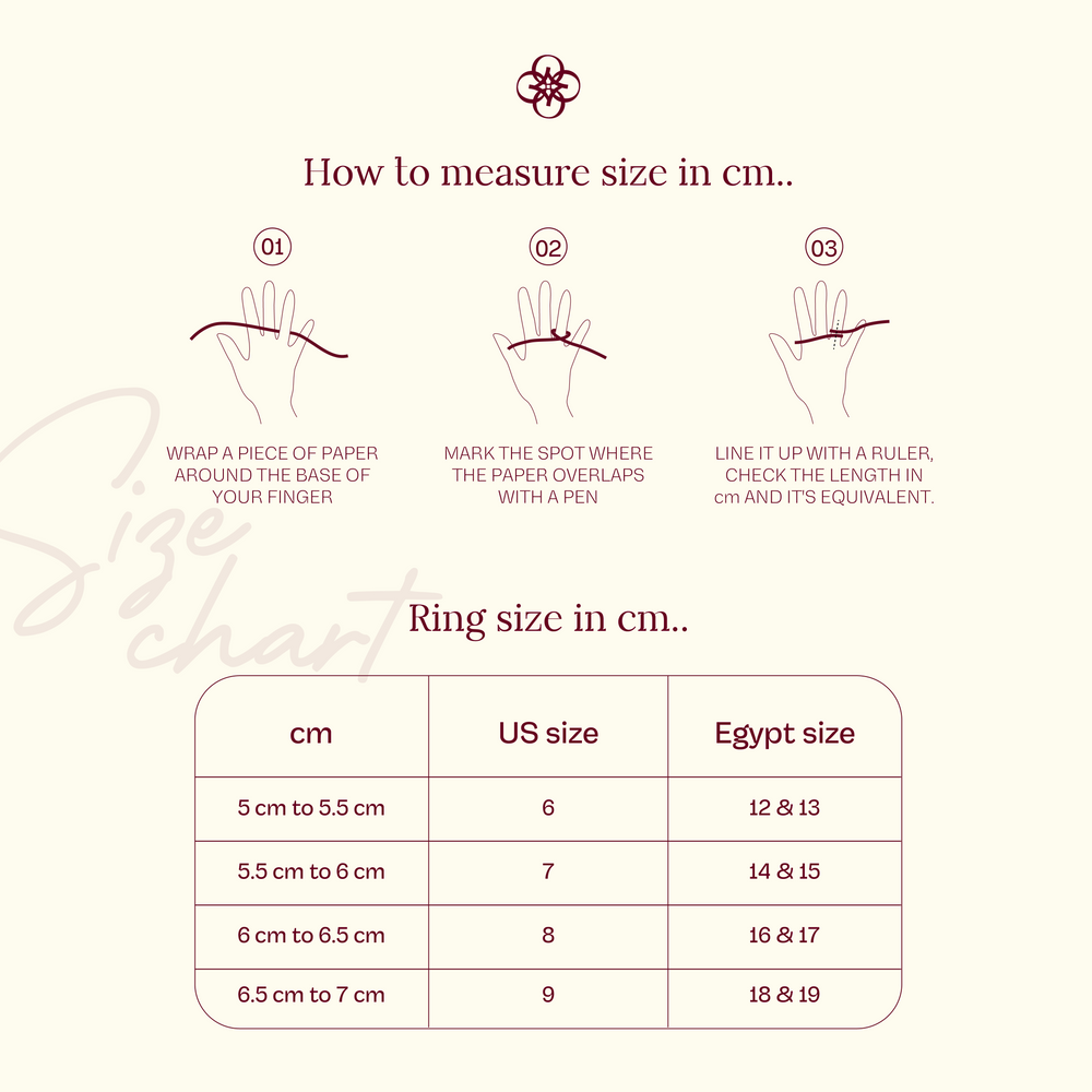Ring sizing guide