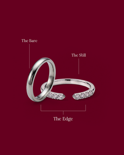 The Edge Set