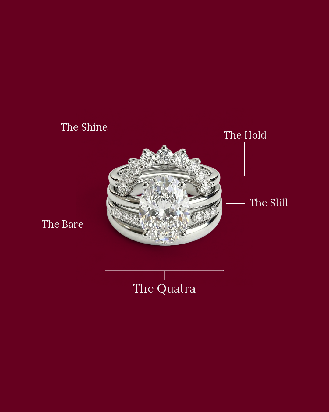 The Quatra Set